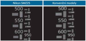 SMZ25