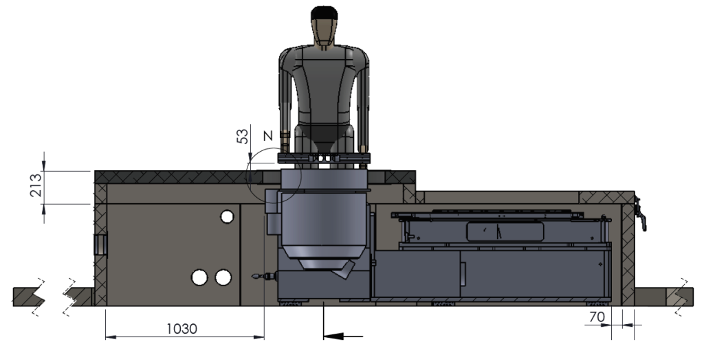IMV vibrační systém