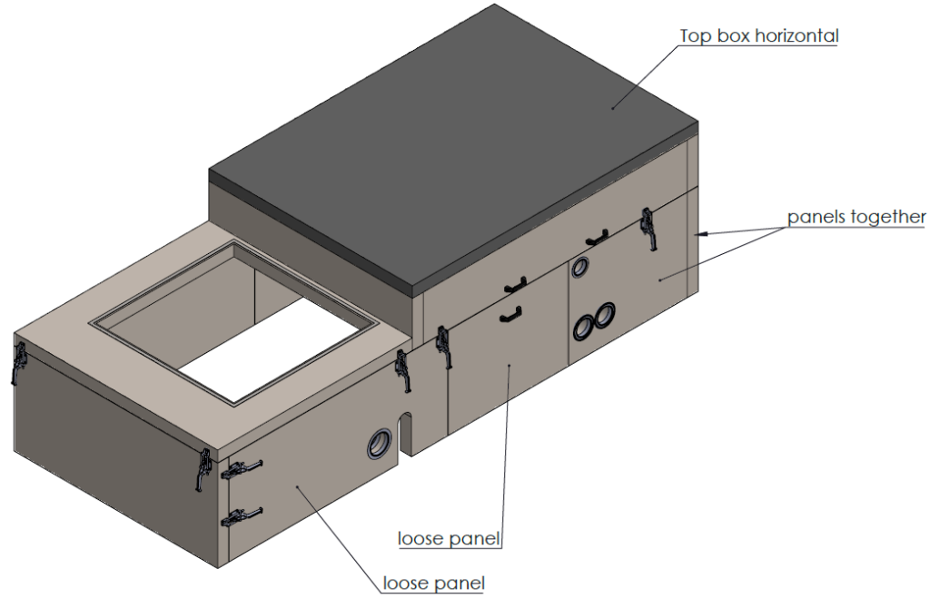 IMV vibrační systém