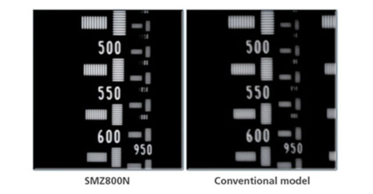 SMZ800N ostření stereomikroskop