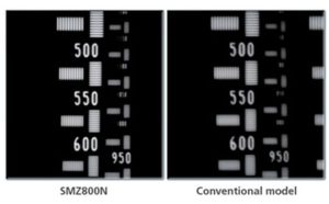 SMZ800N ostření stereomikroskop